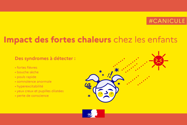 Vague de chaleur : alertes météo et températures élevées