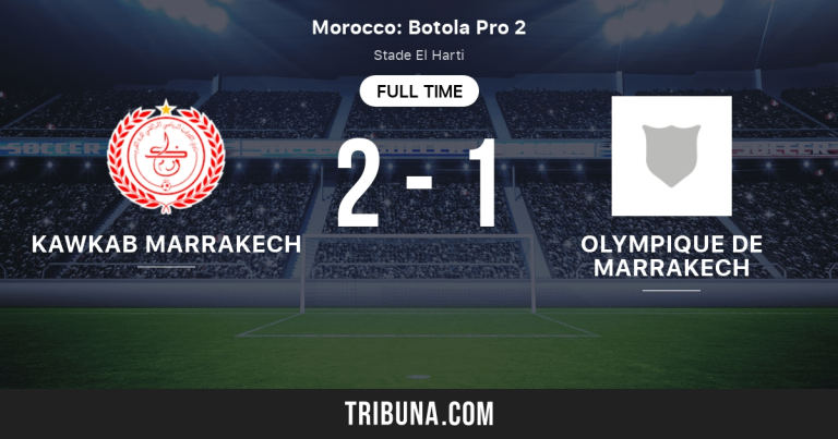 Kawkab Athlétic de Marrakech : 78 ans de succès et d’histoire